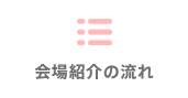 会場紹介の流れ
