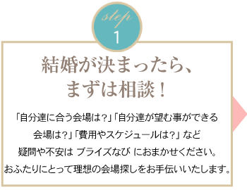 1.結婚が決まったらまずは相談