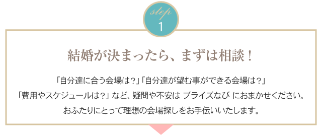 1.結婚が決まったらまずは相談