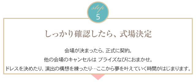 5.プランや費用をしっかり比較して、式場決定