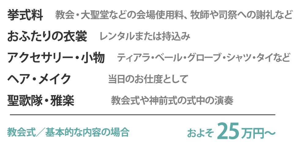 挙式料、おふたりの衣裳、アクセサリー・小物、ヘア・メイク、聖歌隊・雅楽
