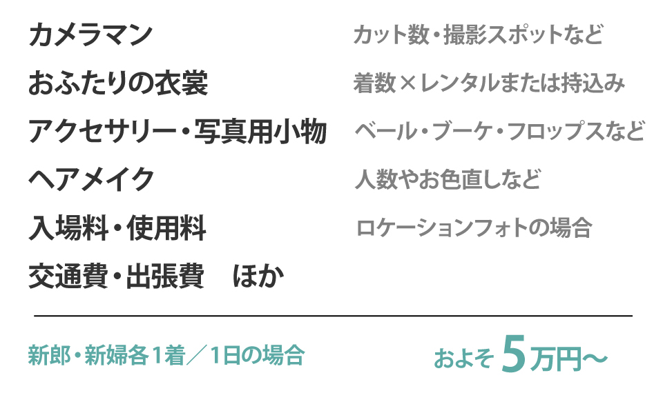 カメラマン、おふたりの衣裳、アクセサリー・写真用小物、ヘアメイク、入場料・使用料、交通費・出張費