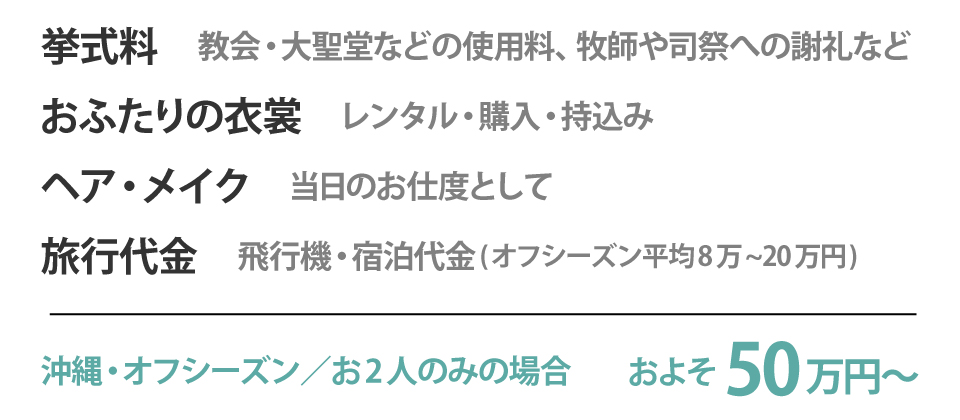 挙式料、おふたりの衣裳、アクセサリー・小物、ヘア・メイク、旅行代金
