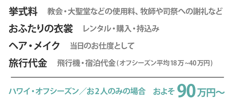 挙式料、おふたりの衣裳、アクセサリー・小物、ヘア・メイク、旅行代金